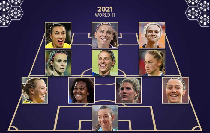 2021 Women W11