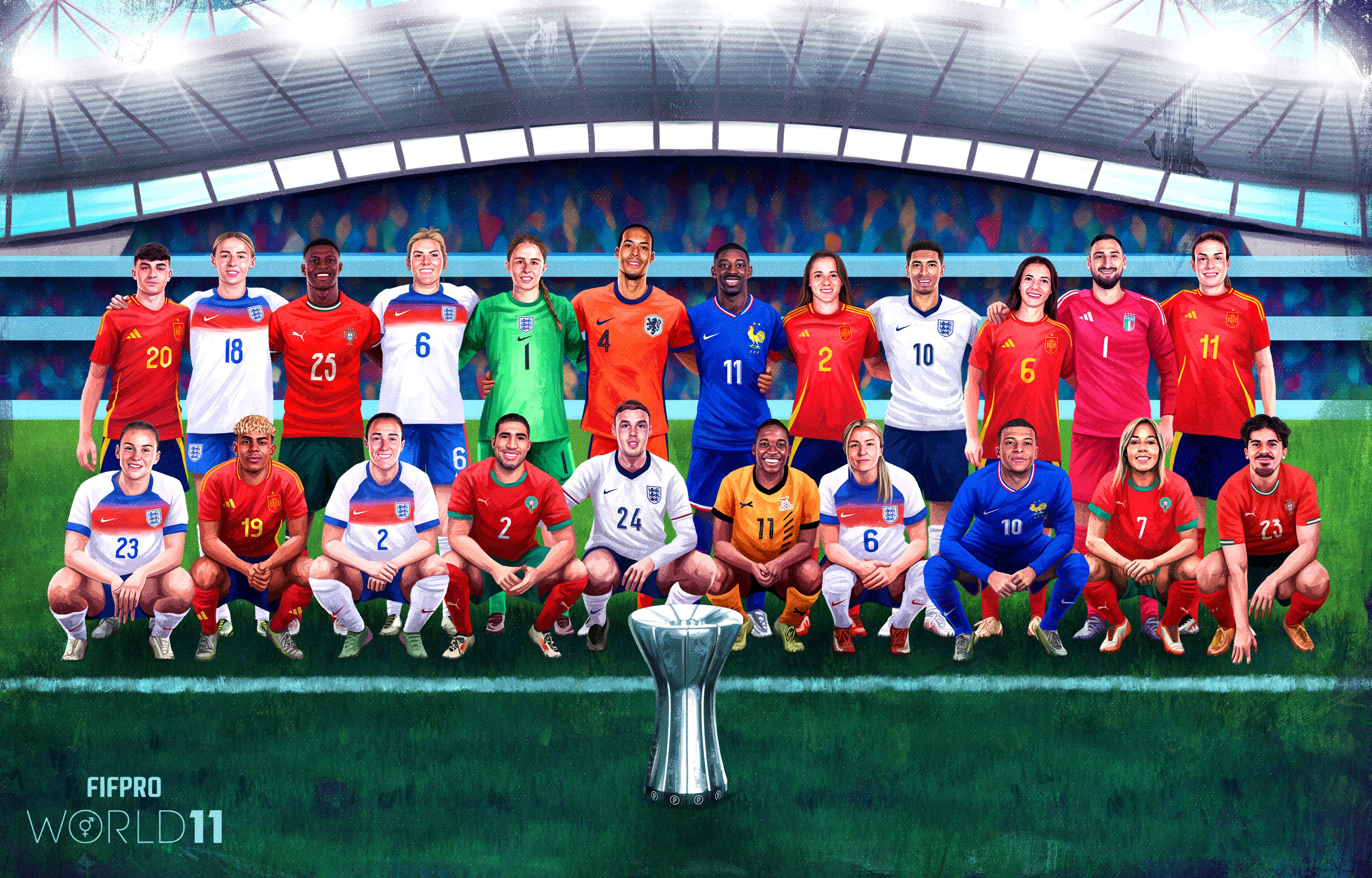 FIFPRO Combined 2500X1600