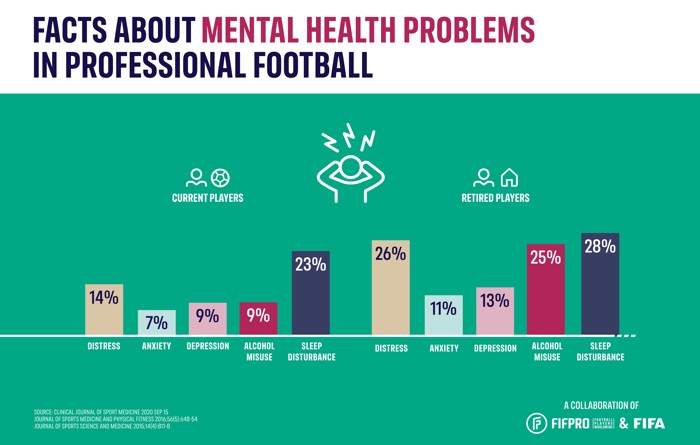 Mental Health ACC