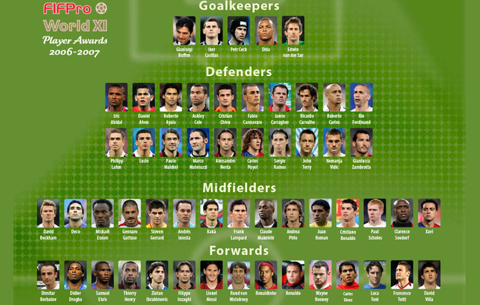 2007 World 11 Shortlist 1100