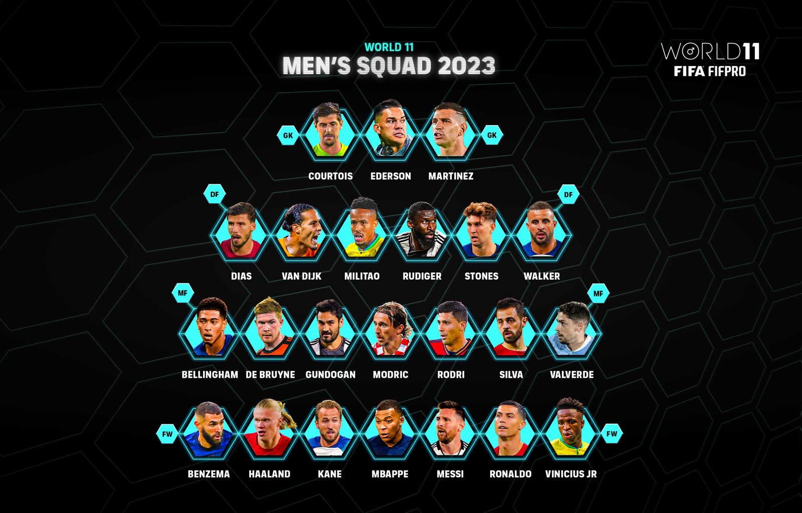 V2 Mens Squad Announcement 2500X1600 (4) (2)