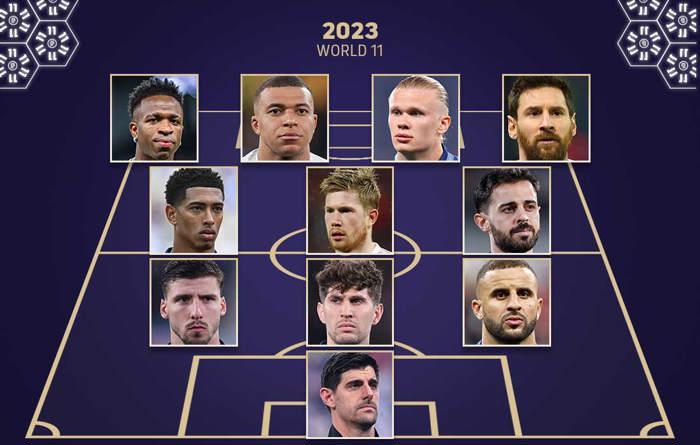 2023 Men World 11