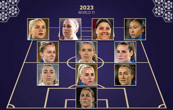 2023 Women World 11