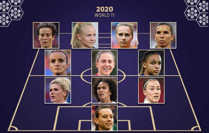 2020 Women W11