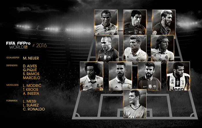 History The Fifa Fifpro World 11 Of 16 Fifpro World Players Union History The Fifa Fifpro World 11 Of 16 Fifpro World Players Union