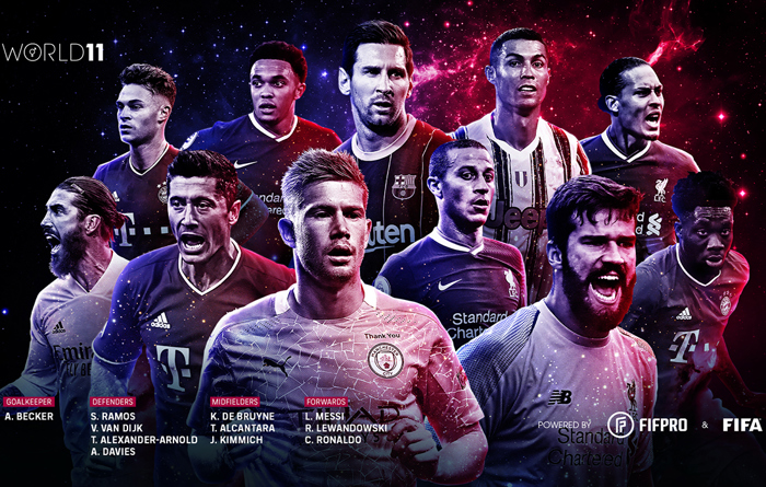 2020 World11 MEN 1100 Names