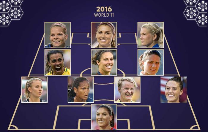 2016 Women W11